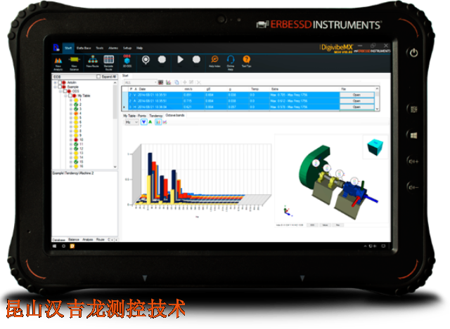 壓縮機(jī)現(xiàn)場(chǎng)動(dòng)平衡服務(wù)檢測(cè)ASHOOTER,現(xiàn)場(chǎng)動(dòng)平衡服務(wù)檢測(cè)