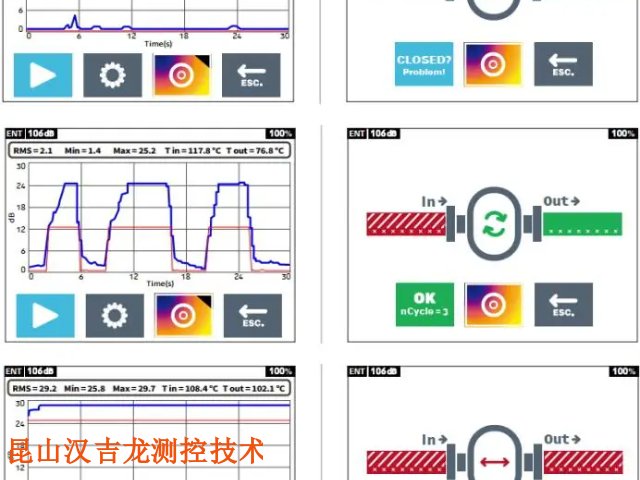 PDM疏水閥故障檢測服務(wù)供應(yīng)商,疏水閥故障檢測服務(wù)