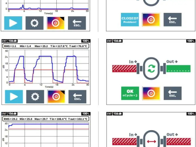 蘇州軸承疏水閥故障檢測服務(wù)企業(yè) 昆山漢吉龍測控技術(shù)供應(yīng)