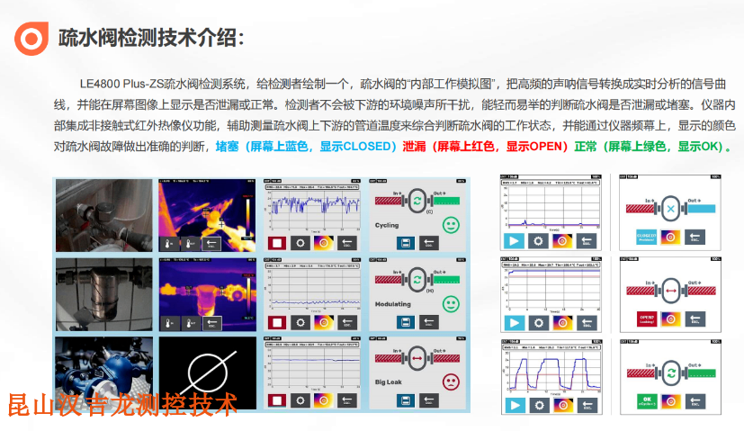 機器疏水閥故障檢測服務(wù)怎么做,疏水閥故障檢測服務(wù)