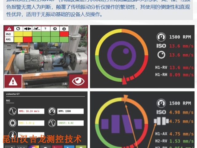 常见轴心激光校正仪找正方法,轴心激光校正仪