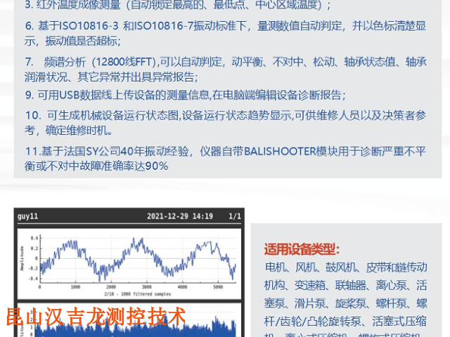设备轴心激光校正仪找正方法,轴心激光校正仪