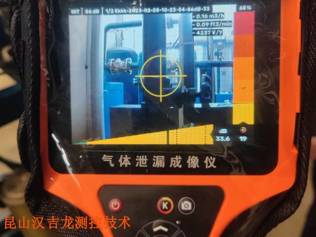 汽轮机压缩气体泄漏检测服务收益