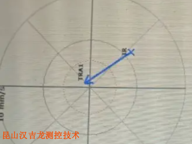 压缩机现场动平衡服务检测