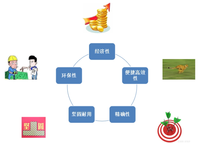 郑州防坍塌支护箱应用 江苏力特威钢结构供应