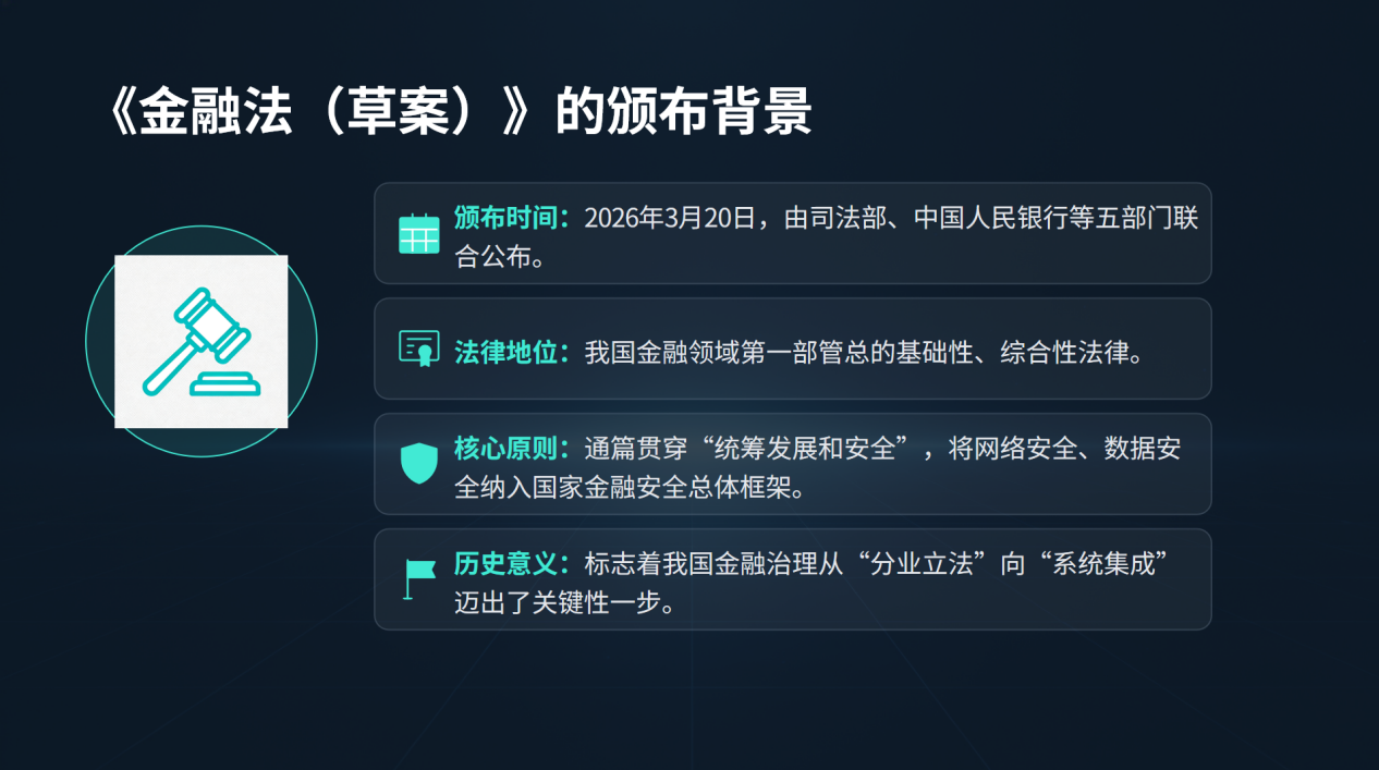 金融法（草案）