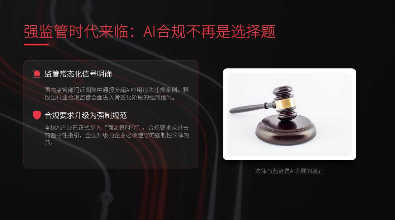AI合规治理