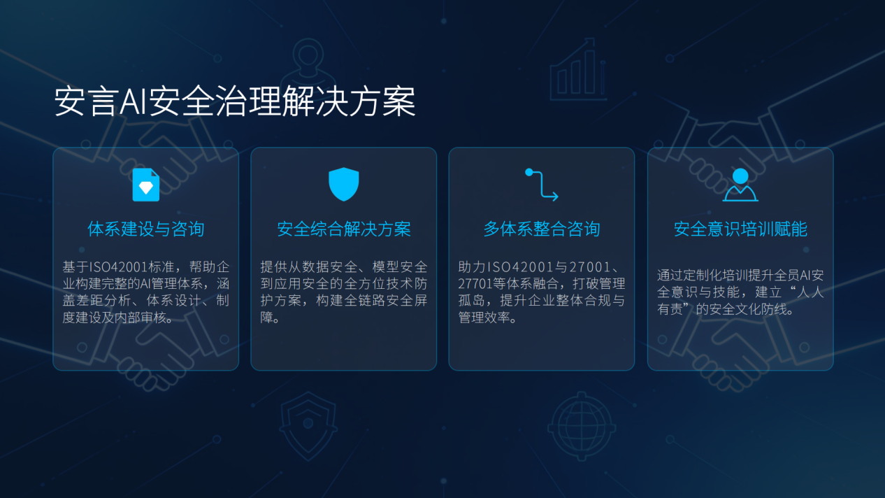 AI合规治理