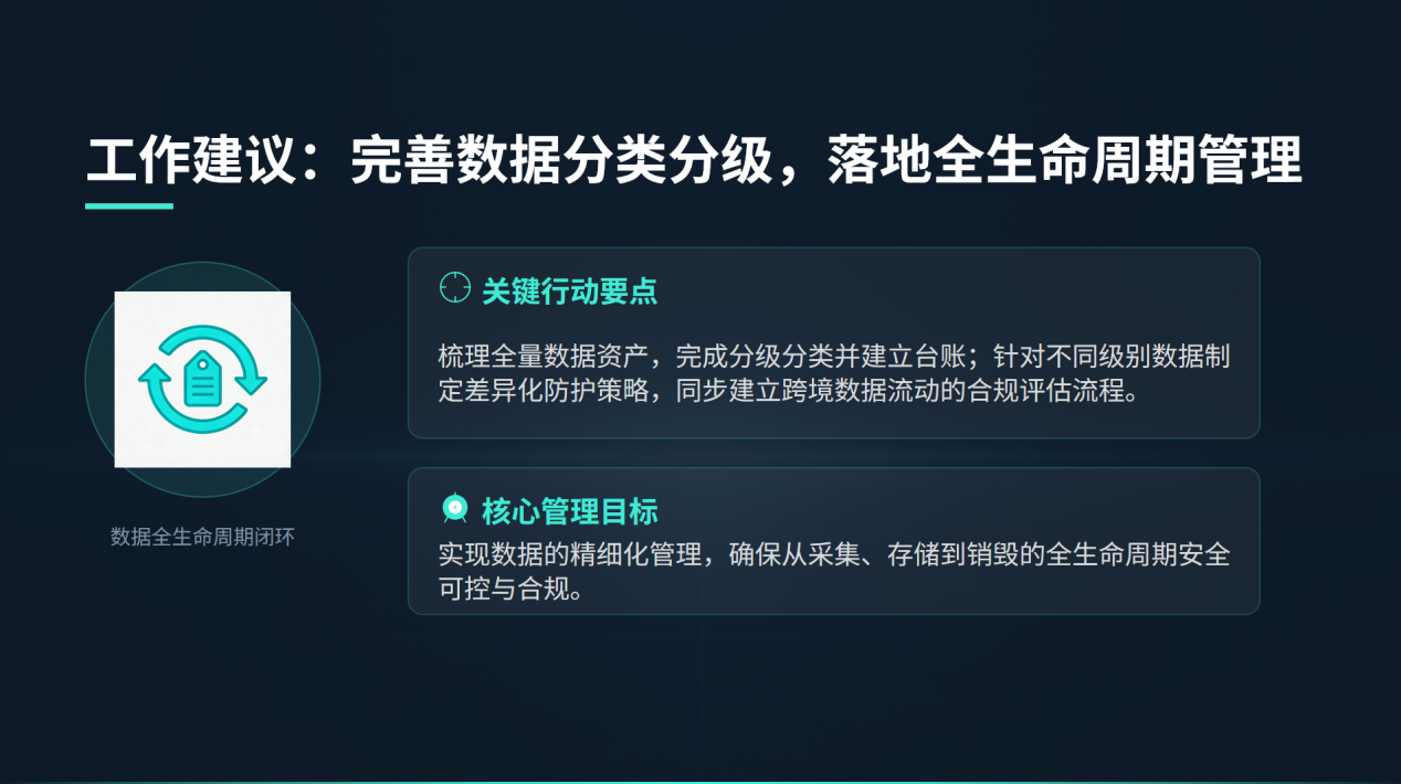 金融法（草案）