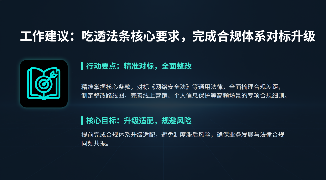 金融法（草案）