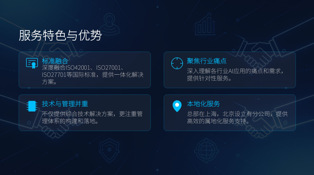 AI合规治理
