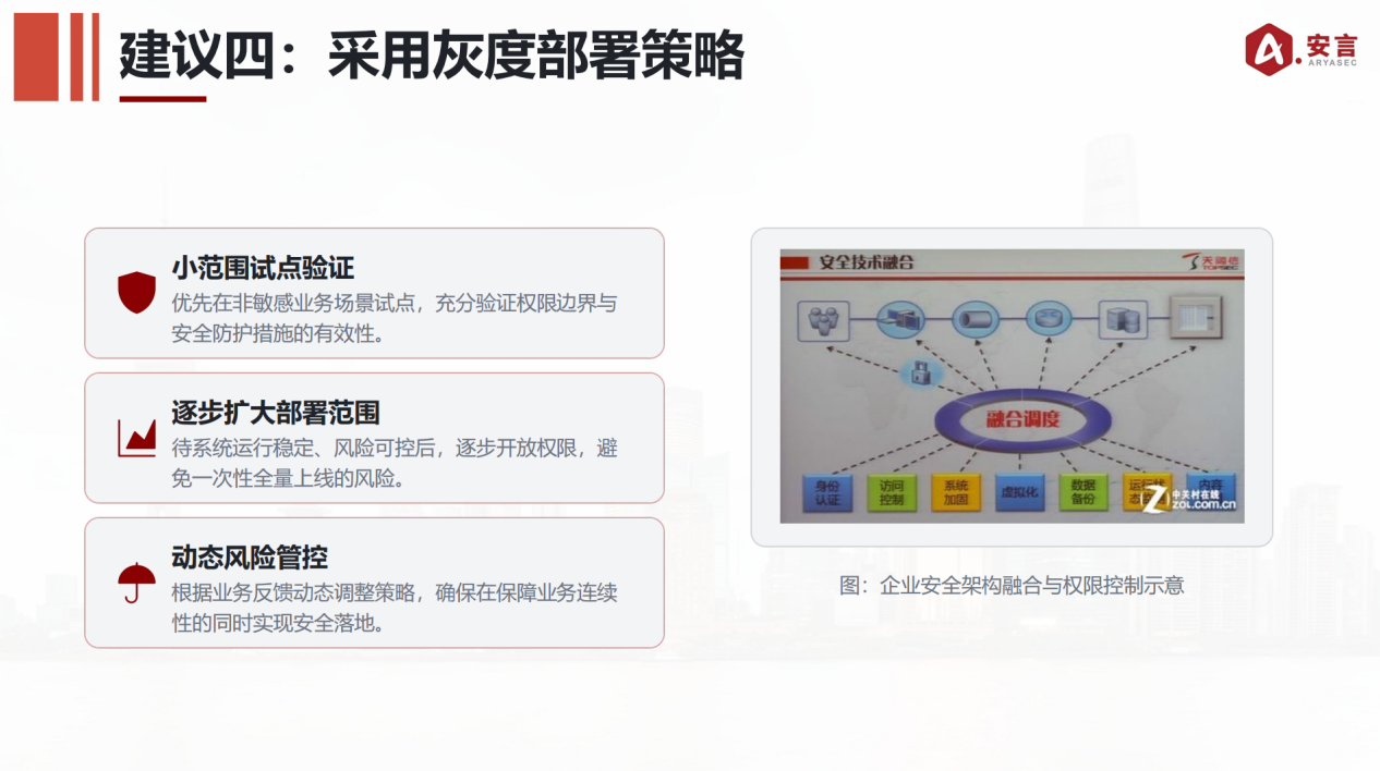 智能体部署使用安全指引