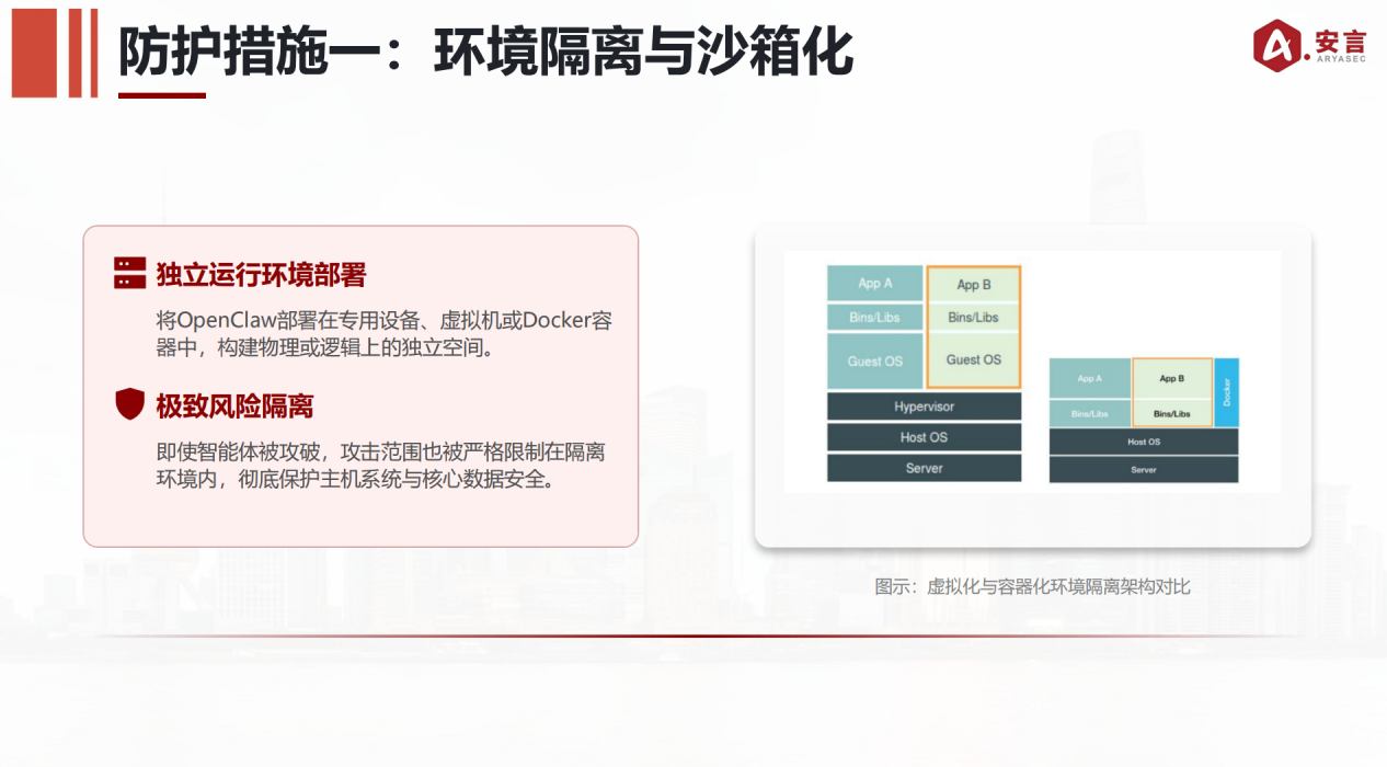 智能体部署使用安全指引