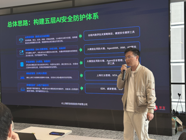 AI创新与安全