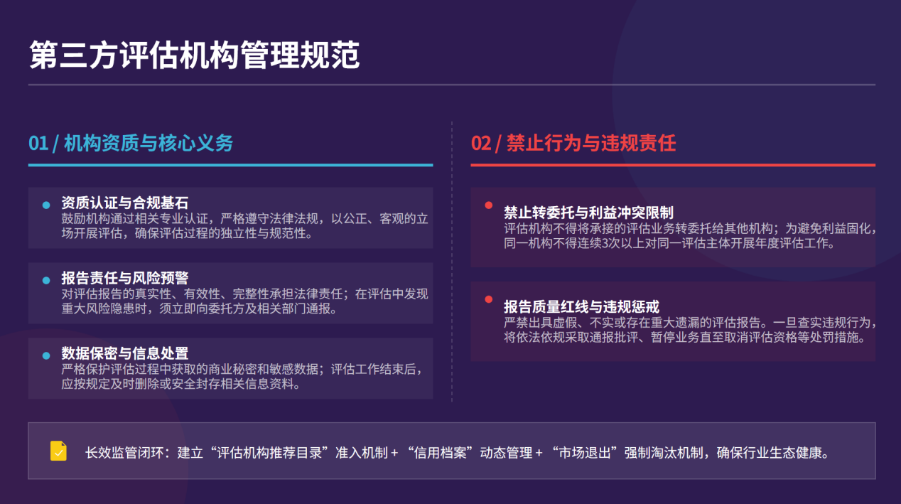 网络数据安全