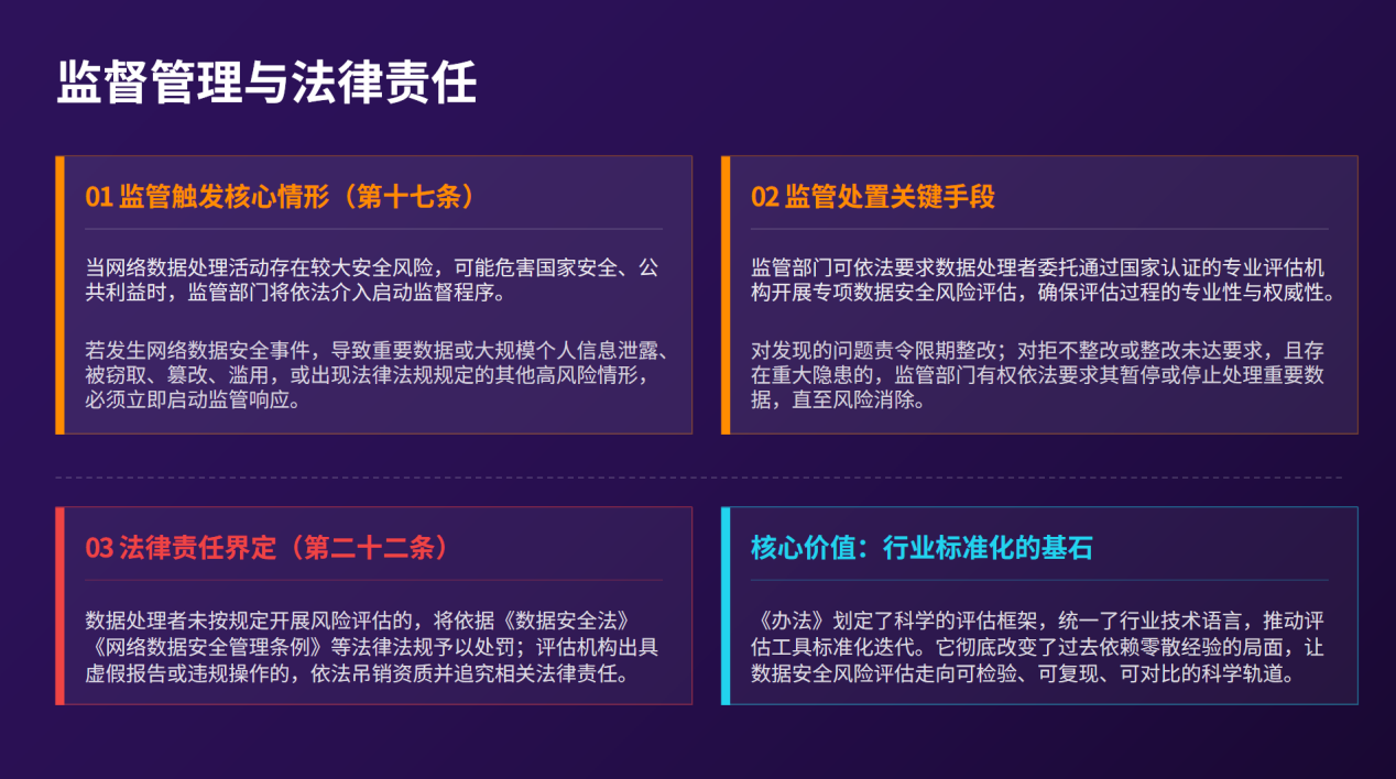 网络数据安全