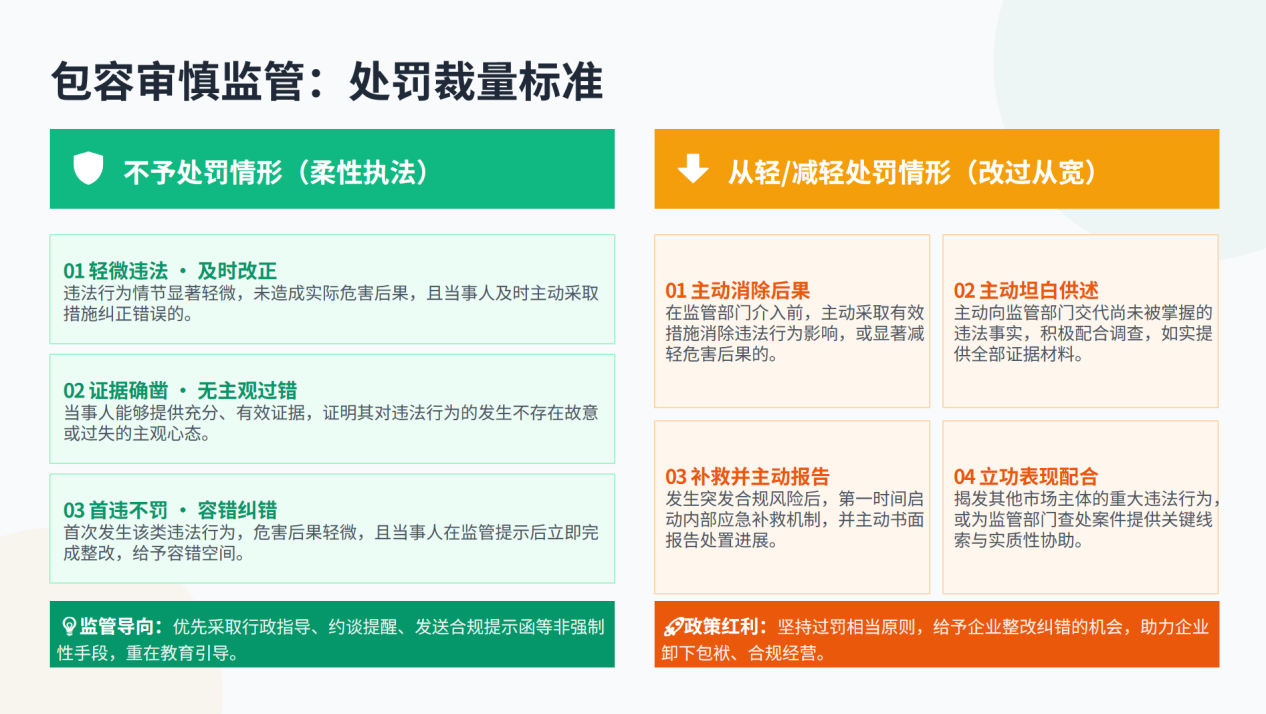 个人信息保护