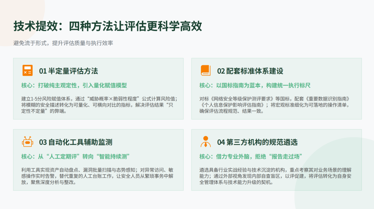网络数据安全风险评估
