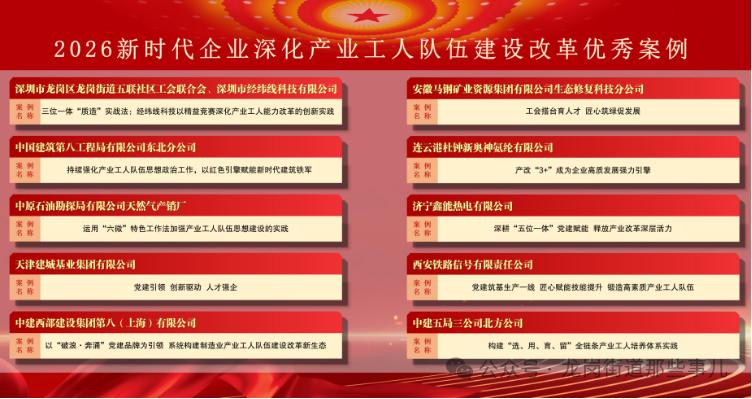 喜讯| 国家荣誉｜法国足球甲级联赛官网科技荣获全国产改突出案例，实力获认可！