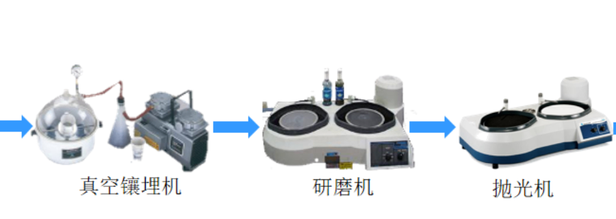 金山區(qū)測試材料力學(xué)性能測試,材料力學(xué)性能測試
