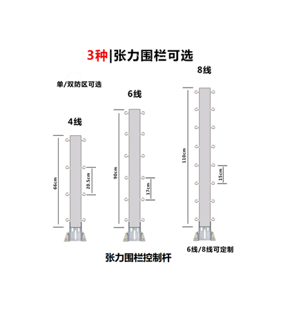 張力電子圍欄故障維修全攻略