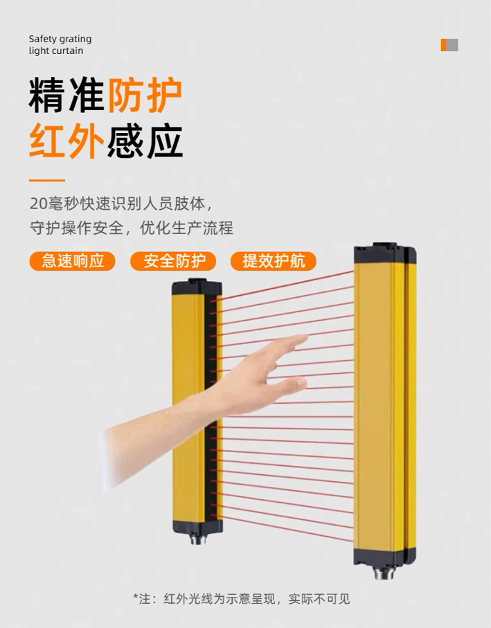 安全光栅_广州市正宏泰科贸有限公司