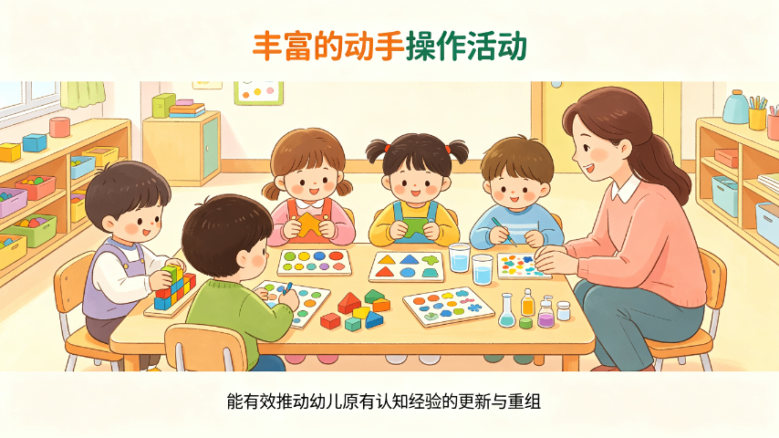 多久认知建构技术指导,认知建构