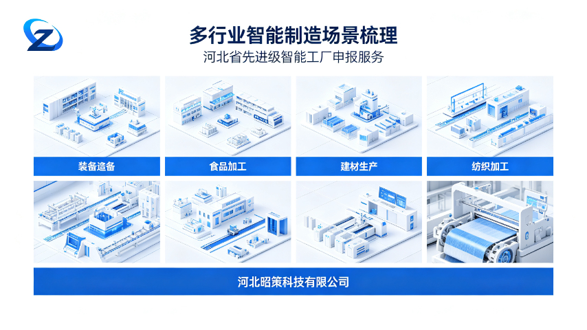 参考河北省先进级智能工厂电话多少,河北省先进级智能工厂