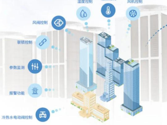 錫山區(qū)高清智能控制集成服務(wù)商服務(wù)熱線,智能控制集成服務(wù)商