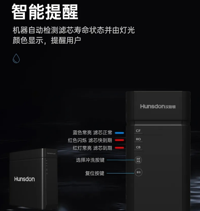 漢斯頓凈水器通過(guò)技術(shù)創(chuàng)新成為大眾心中的滿(mǎn)意品牌
