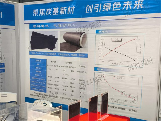 黑龍江PEM制氫用碳紙