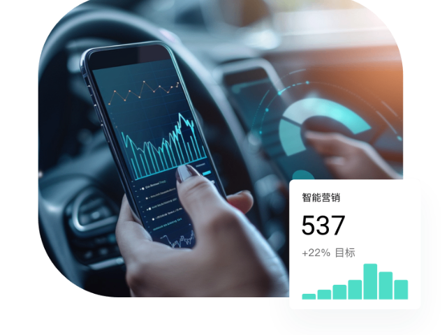 專業(yè)營銷獲客咨詢服務(wù) 創(chuàng)新服務(wù) 西安億眾互通信息科技供應(yīng)