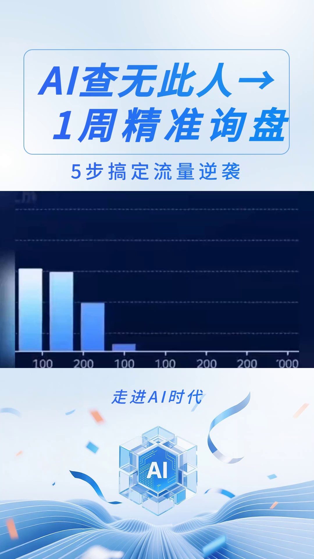宝鸡Kimi上怎么推广自己的产品AI搜索替代SEO的Geo优化,AI搜索