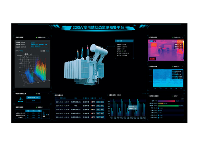 辽宁智能在线监测多少钱