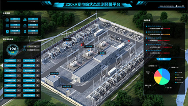 寧夏電纜在線監(jiān)測市場報價 崇科智能科技供應(yīng);