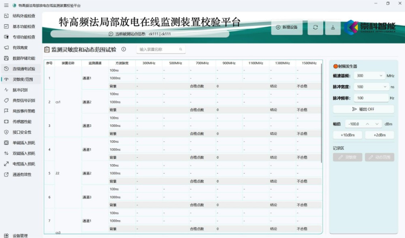 西藏脉冲电流局放校验,局放校验