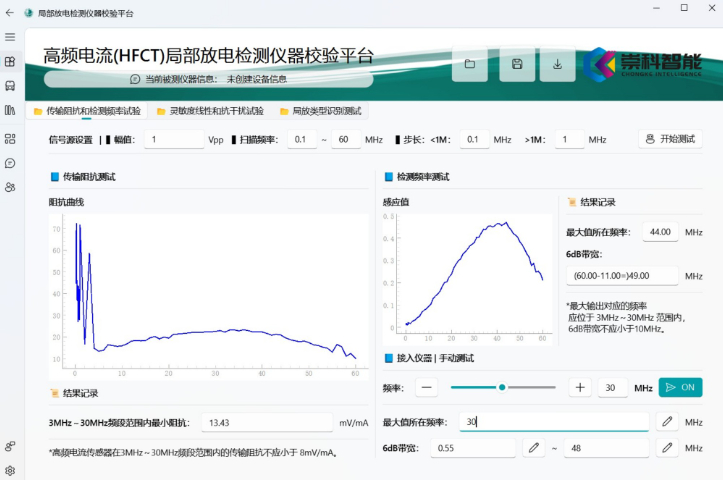 青海高頻局放校驗價格多少 崇科智能科技供應