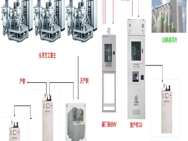 黑龍江生物制藥管道系統(tǒng)多少錢