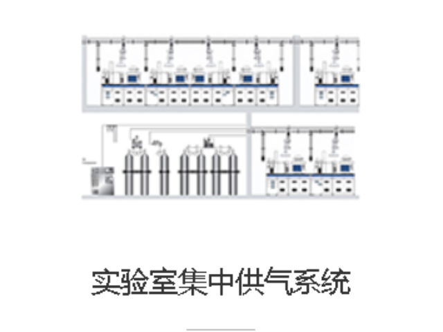廣西氣體充裝系統(tǒng)公司 上海杰瑞斯特機電工程技術供應
