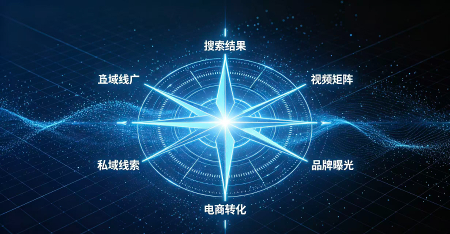定西信息短视频推广产品介绍,短视频推广