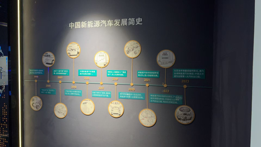 科普科技館設備 武漢市啟智園科技供應