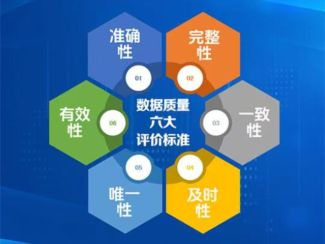 厦门数据资产入表市场报价,数据资产入表