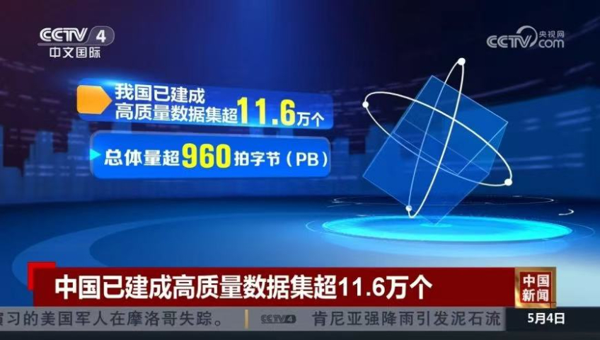 市北区高质量数据集,高质量数据集