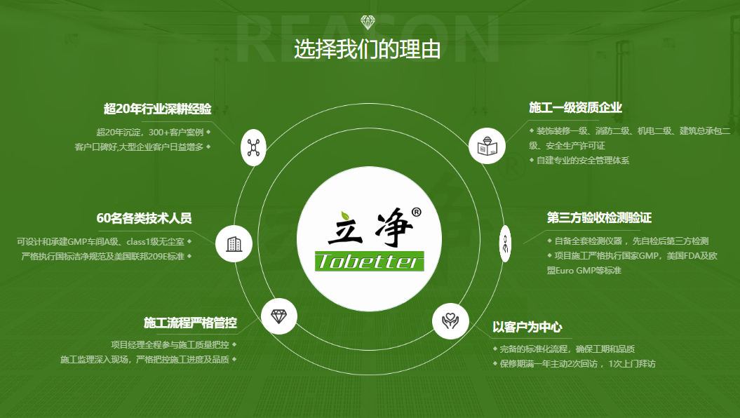 洁净室工程服务商哪家好