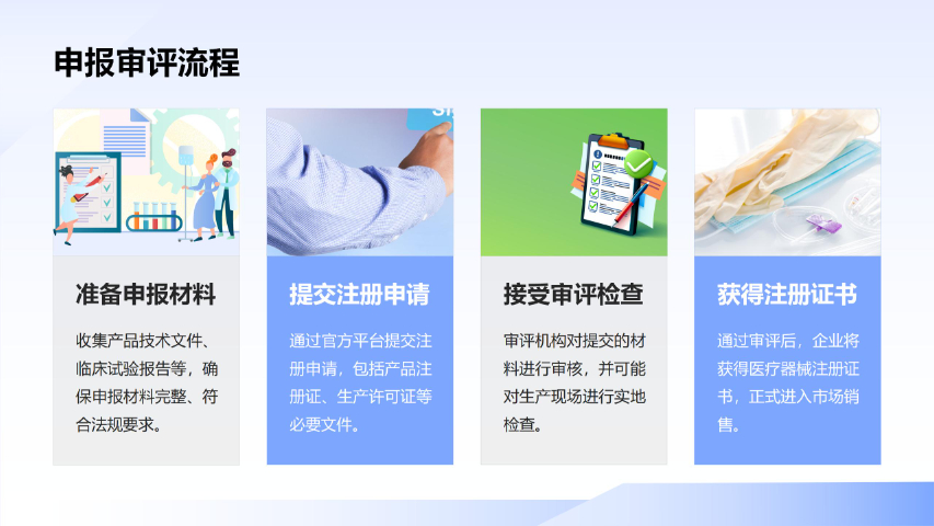 長春一次性醫療器械產品一站式體系建設流程 蘇州振浦醫療器械供應