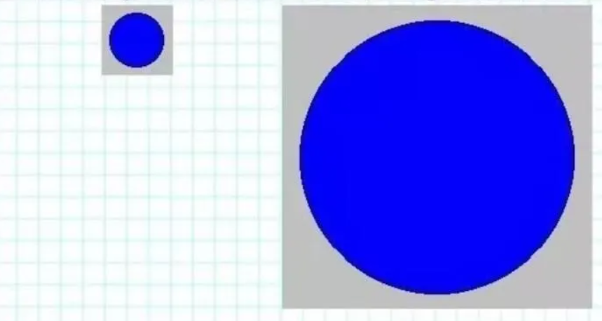 CIE標(biāo)色系統(tǒng)的歷史演變