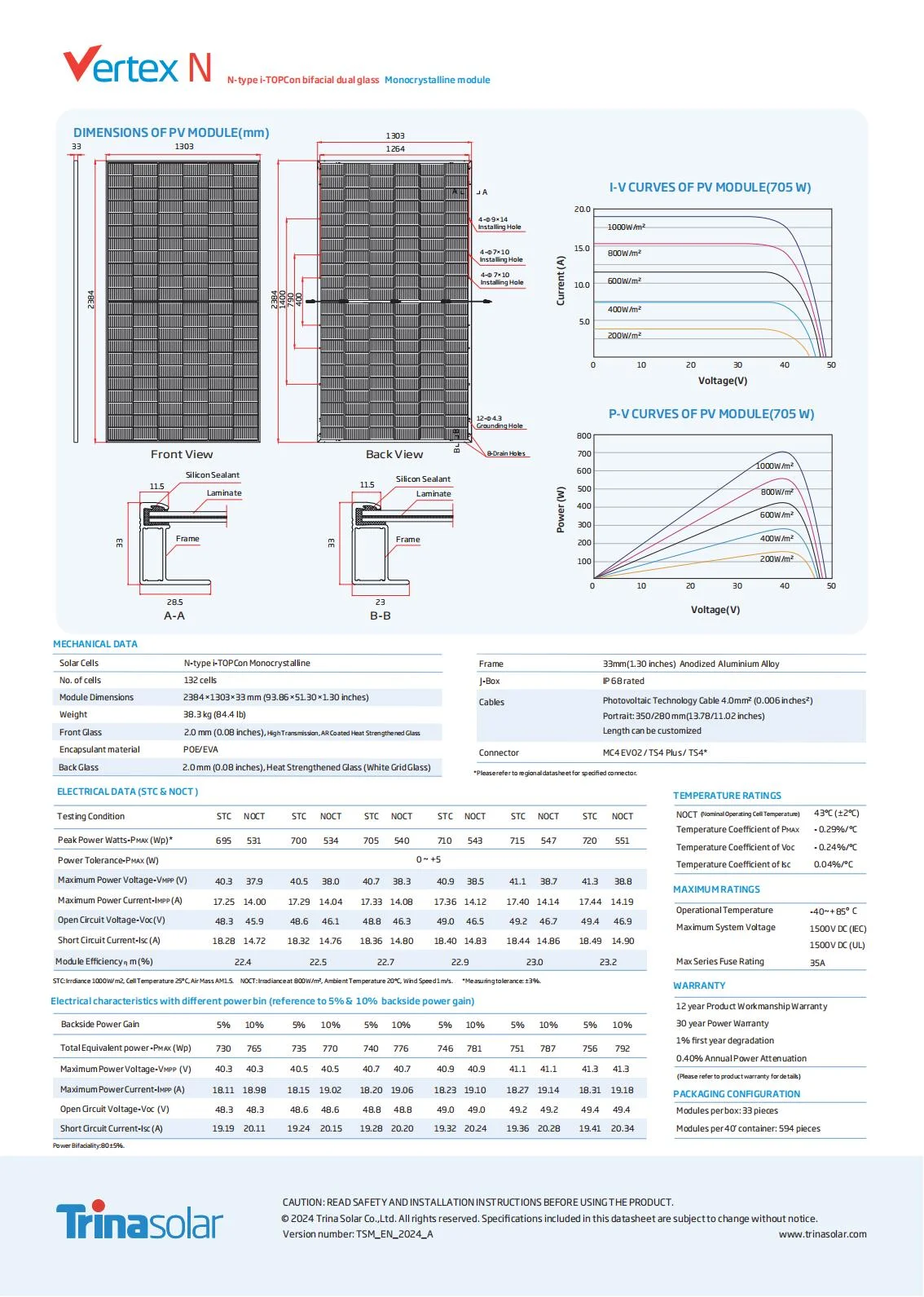 Trina Solar 700W 705W 710W 715W 720W Jk Technology