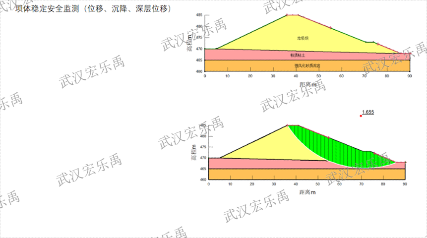 四川滲濾液滲漏隱患排查服務(wù)