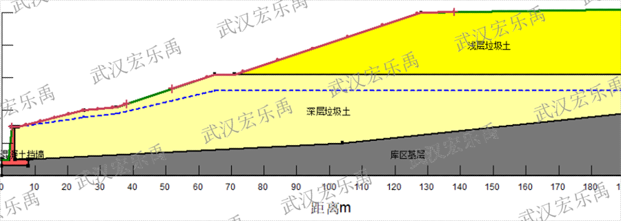 西藏截排洪設施隱患排查服務商,隱患排查