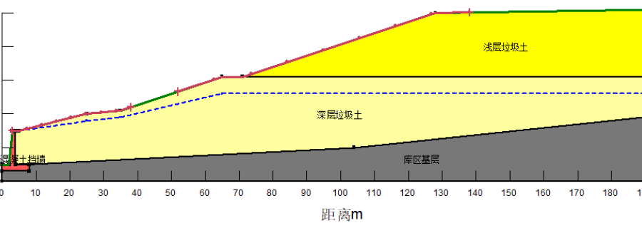 新疆地下水污染隱患排查方法 武漢宏樂禹環(huán)保技術(shù)供應(yīng)